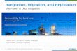 Integration, Migration, and Replication - Ledgeview …ledgeviewpartners.com/wp-content/uploads/2014/11/Scribe-Software.pdf · Scribe Online Integration Service - Dynamics CRM 2013