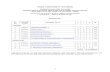Files/2. I Sem.doc · RTF file · 2008-09-17GE2115 HYPERLINK \l "Computer Practice Laboratory -I 0 0 3 100 ... 2. Shanmugam.G., Basic Mechanical Engineering 3rd Edition, TATA McGraw-Hill,
