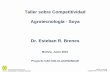 Taller sobre Competitividad Agrotecnología - Soya Dr ... a • ¿ Cómo crear una macroeconomía para la competitividad y el desarrollo sostenible? Visión de largo plazo Visión