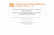 Success Academy Charter School – Bed-Stuy 1 2014-15 ...2014-15 ACCOUNTABILITY PLAN . PROGRESS REPORT. ... skills, character, and ... the teacher models the internal thinking that