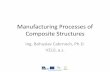 Manufacturing Processes of Composite Structures - …drone.fsid.cvut.cz/mcmfolder/Manufacturing_process_2015.pdfManufacturing processes ... Circular and non-circular cross-sections