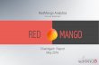 RED MANGO - Airtel: 4G | Prepaid |  · PDF fileData 3G 900 /’ 206 10 ... Chandigarh Call Performance – CSSR & CCR Operators Airtel Call Attempts 160 ... 2G Poor Quality, RLT 2