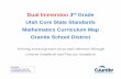 Dual Immersion 3 Utah Core State Standards Mathematics ... · PDF fileUtah Core State Standards Mathematics Curriculum Map ... Make sense of quantities and their relationships in problem