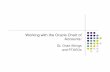 GL Chart Strings and PTAEOs - Dartmouth Collegecontrol/docs/profdev/coa_ptaeo_slides_june_2… · GL Chart Strings and PTAEOs. 2 Objectives ... Oracle General Ledger (GL) How OGA