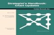 Strategist's Handbook: Chart Updates - Publications and …app.yardeni.com/pub/yardenichartbookdaily.pdf · December 22, 2017 / Strategist’s Handbook: Chart Updates Yardeni Research,