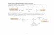Reactions of aldehydes and Ketones - · PDF fileReactions of aldehydes and Ketones ... Oxidation of aldehyde is accompanied by reduction of silver ion to free silver (in the form of