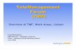 TeleManagement Forum (TMF) - Distributed Management · PDF file · 2006-01-11TeleManagement Forum (TMF) Tony Richardson TMF Director ... ¾- eTOM (Business) ¾- SID ... Service Management