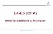 E4--E5 (CFA)E5 (CFA) - uCozbsnltj.ucoz.com/staff/CFA_QA/CH3-Rural_BB_MP.pdf · E4--E5 (CFA)E5 (CFA) ... taken from BSNL at nominal rental per month. For internal circulation of BSNL