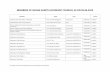 MEMBERS OF SIKSHA-SAMITI (ACADEMIC …visvabharati.ac.in/file/Siksha-Samity-050615.pdf1/ Aca& Res / Office Document/Member list of Statutory bodies-FOR UPLOAD.dox MEMBERS OF SIKSHA-SAMITI