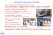 SEAFDEC/AQD HRD ACTIVITIES - ASEM · PDF fileSEAFDEC/AQD HRD ACTIVITIES ... production of manuals, technology caravan, etc. ... • Marine Fish Hatchery and Nursery Operations (TMS)