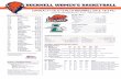 Bucknell Women’s Basketball Game Notes -  · PDF fileBucknell Women’s Basketball Game Notes - 1 ... Pa./Academy of Notre Dame ... G 5-11 Carlsbad, Calif./La Costa Canyon