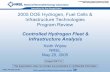 2005 DOE Hydrogen, Fuel Cells & Infrastructure ... · PDF file2005 DOE Hydrogen, Fuel Cells & Infrastructure Technologies . Program Review. Keith Wipke ... Hydrogen Purity/Impurities.