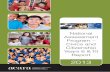 National Assessment Program - civics and citizenship · PDF fileNational Assessment Program – Civics and Citizenship 2013 ... Assessment items and response types 10 ... National