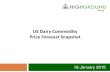 US Dairy Commodity Price Forecast Snapshothighgroundtrading.com/pdf/outlook/HG Dairy - US Dairy Price... · Price Forecast Snapshot . ... Fonterra is reporting season-to-date ...