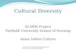 [PPT]Asian Indian Culture - POGOe Point Asain... · Web viewAsian Indian Culture Objectives: Upon completion of this session, the participants will be able to …. Discuss the role