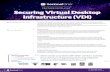 Endpoint Protection Platform for Virtual Desktop ... VDI... · EPP VDI DATASHEET Endpoint Protection Platform for Virtual Desktop Infrastructure (VDI) Datasheet Introduction The SentinelOne