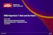 RHEV Hypervisor 7: Now and the Future - Red Hat · PDF file–rcu, nohz, kvm: 12 ... RHEV Hypervisor LE Host *RHEV Hypervisor, RHEV and OSP versions are specified for planning purposes