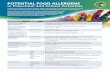 Food Allergens in School Crafts and · PDF file · 2015-10-20Title: Food Allergens in School Crafts and Activities Author: Kids With Food Allergies Keywords: food allergy, crafts,