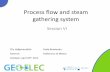 Process flow and steam gathering system - Power generation by means of closed thermodynamic cycle • Geothermal fluid loop and power cycle are completely separated • Nearly zero