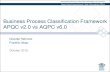 APQC v2.0 vs AQPC v6 - qgcio.qld.gov.au · PDF fileBusiness Process Classification Framework •QGEA website is only at version 2.0 •APQC have since progressed to version 6.0 •We’re