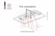 The substation - · PDF fileLund University/ LTH / MIE / Industrial Electrical Engineering and Automation Substation 4. Substation equipment ... – Greenhouse gas ... Effects of short-circuit