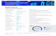 Global Financial Markets Infrastructure - the ICE · PDF file · 2018-02-15intercontinental exchange: ... markets & clearing products futures exchanges ice futures u.s. ... 2/15/2018
