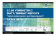 2016 VORMETRIC DATA THREAT REPORT - Thales e … is compliance the top concern? 91% 61% vulnerable to data threats 9% 61% 22% 8% not vulnerable somewhat vulnerable very vulnerable