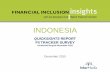 INDONESIA - Home · Financial Inclusion Insights by …finclusion.org/uploads/file/reports/2015 InterMedia FII...o Among semi-formal and informal financial services, arisans (informal