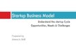 Startup Business Model - Business Yard - Business …businessyard.net/.../uploads/2016/02/Startup-Business-Model-Canvas.pdfStartup Business Model. ... Idea weight in your startup Is