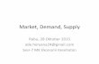 Market, Demand, Supply - Catatan Ade Heryanaadeheryana.weblog.esaunggul.ac.id/wp-content/uploads/sites/5665/... · Market Competition (kompetisi pasar) ... •Contoh: –Permintaan