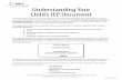 Understanding Your Child’s IEP Document - · PDF fileThe pages of the IEP are in a specific order, as when an IEP is written, a specific order of steps should be followed: 1. Parent