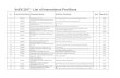 IInEX 2017 - List of International Pavillionsidro-fairs.com/uploads/files/file/IInEX_2017_Pavillions2.pdf · IInEX 2017 - List of International Pavillions ... 14 China SHANGHAI SIEG