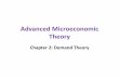 Advanced Microeconomic Theory - UoA · PDF filebounded set, then the solution to such optimization problem exists. Advanced Microeconomic Theory 4. Utility Maximization Problem