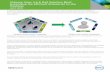VMware View 4.5 & Dell Solution Brief Extending the ... · PDF fileVMware View 4.5 & Dell Solution Brief Extending the Efficient Enterprise to ... Solution Brief Extending the Efficient