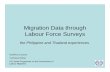 Migration Data through Labour Force Surveys - United · PDF fileMigration Data through Labour Force Surveys ... • Have temporary contract to work overseas ... but no questionnaires