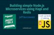 Building simple Node.js Microservices using Hapi and …codewinds.com/assets/article/microservices-nodevember.pdf · Building simple Node.js ... w Ý Building simple Node.js Microservices