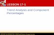 LESSON 17-1 Trend Analysis and Component · PDF fileTrend Analysis and Component Percentages. ... LESSON 17-1 RATIO ANALYSIS ... Goal – 10% (comparable to rates of return on other