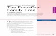 Classification of Quadrilaterals The Four- · PDF fileClassification of Quadrilaterals The Four-Gon ... cation has great pedagogical implications — based as it is on the properties