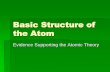 Basic Structure of the Atom - TypePadwaltonhigh.typepad.com/files/basic-structure-of-the-atom2-1.pdf · Basic Structure of the Atom Evidence Supporting the Atomic Theory. Building