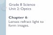 Grade 8 Science Unit 2: Optics - Lushman's Sciencelushmanscience.weebly.com/.../8_unit_2_new_chapter_6_2012_(1).pdf · Grade 8 Science Unit 2: Optics Chapter 6: Lenses refract light