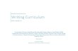 Woodland Park School District Writing Curriculum · PDF fileKindergarten Writing Curriculum ... Launching the Writing Workshop ... (Spans over 2 days) Writers listen and learn how