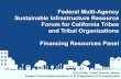 Financing Resources Panel: Federal Multi-Agency ... · PDF fileFederal Multi-Agency. Sustainable Infrastructure ... U.S. Department of Transportation. ... Multi-Agency Sustainable