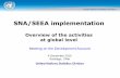 SNA/SEEA implementation: Overview of the activities at ... · PDF fileSNA/SEEA implementation Overview of the activities ... • OECD’s Green Growth Strategy, ... SNA/SEEA implementation: