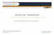 INTER-SE TRANSFER - TakeoverCode.com TRANSFER Understanding the Concept … Updated as per last amendment in SEBI (Substantial Acquisition of Shares and Takeover) Regulations, 1997