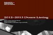 2012–2013 Donor Listing - Council on Foreign · PDF fileMayree Clark Patricia M. Cloherty Lester Crown ... Joyce Chang Juju Chang Jonathan A. Chanis ... Diana Lady Dougan Jill Dougherty