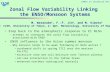 [PPT]Zonal Flow Variability Linking the ENSO/Monsoon …ccsr.aori.u-tokyo.ac.jp/~hiro/img/iamas.ppt · Web viewTitle Zonal Flow Variability Linking the ENSO/Monsoon Systems Author