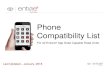 Phone Compatibility List - Toyota · PDF filePhone Compatibility List ... Toyota vehicles equipped with the Display Audio multimedia system require all iPhone ... Android 4.4.2 1 1