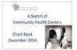 A Sketch of Community Health Centers Chart Book … Book December 2014 A Sketch of ... The National Association of Community Health Centers (NACHC) is pleased to present A Sketch of
