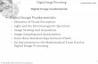 Digital Image Fundamentals - Sharifee.sharif.edu/~dip/Files/DigitalImageFundamentalsForPrint.pdf · ee.sharif.edu/~dip . ... •Digital Image Fundamentals: ... –Image Sampling and