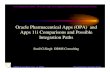 Oracle Pharmaceutical Apps (OPA) and Apps 11i ... Clinical: Jinitiator-dependent components: Forms, Menus, Toolbars OCUG Baltimore 2005: OPA and Apps 11i Comparison and Possible Integration